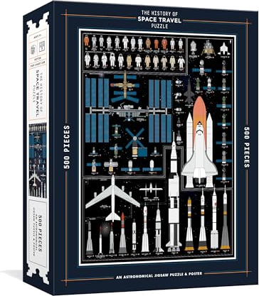 Clarkson Potter The History of Space Travel Puzzle: Astronomical 500-Piece Jigsaw Puzzle & Poster : Jigsaw Puzzles for Adults