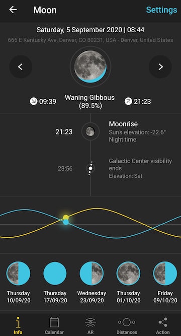 moon phase tonight