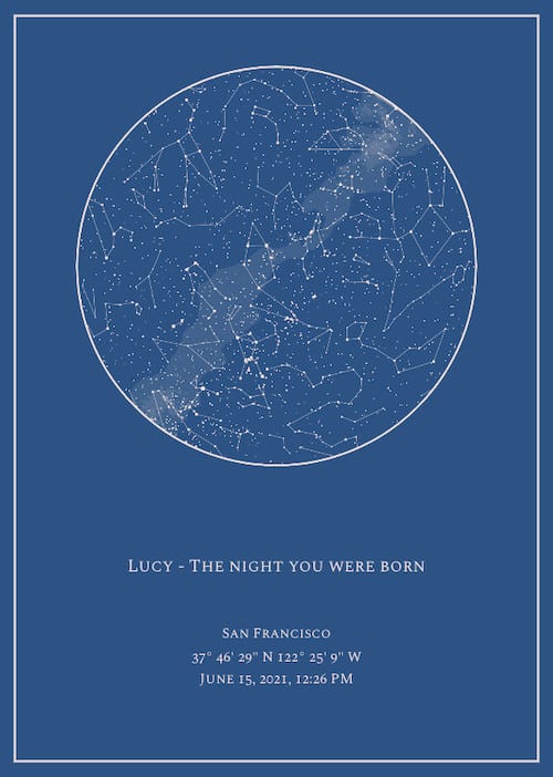 astronomy gifts