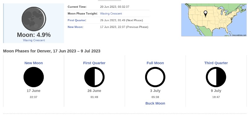 milky way photography and the moon phase