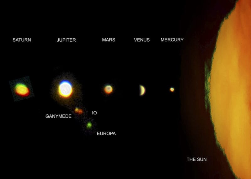 Solar System green flash. Marco Meniero