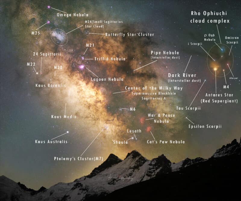 Super Milky Way over Ghepan Glacier (Image Credit: Anushtup Roy Choudhury)